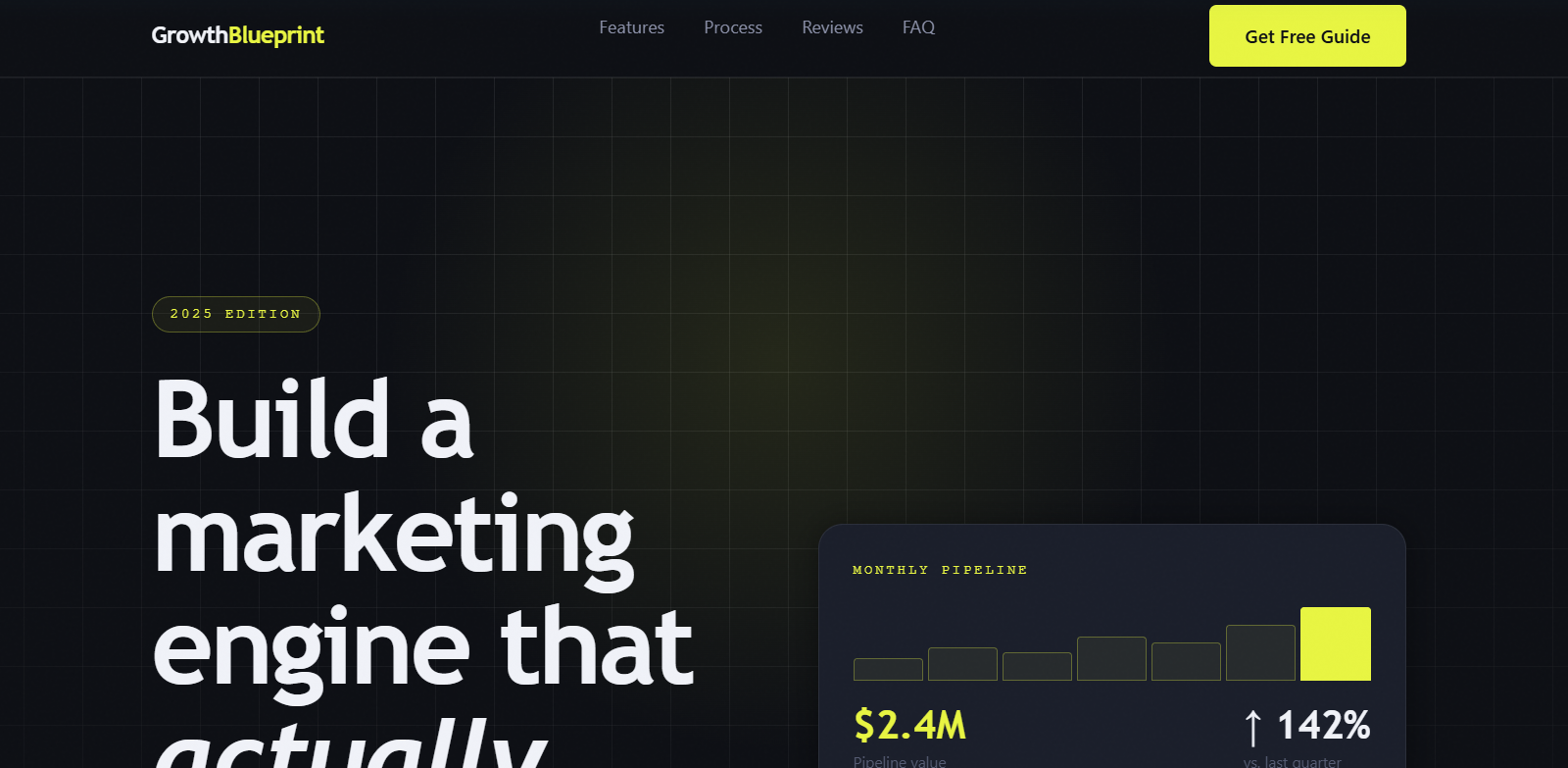 Marketing Strategy Guide