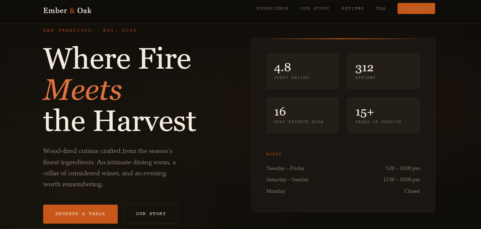 Restaurant Reservation